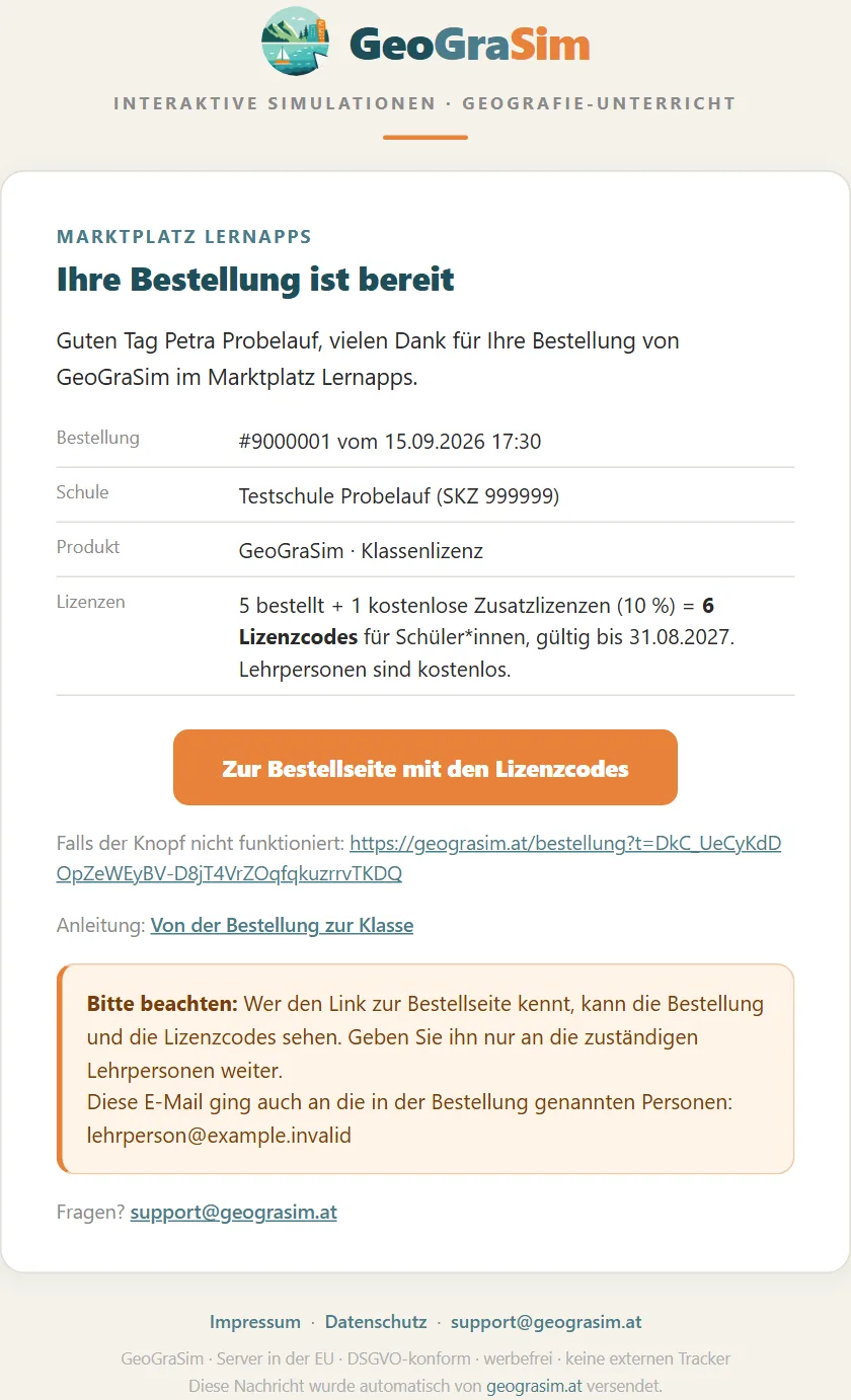 Die Bestell-Mail von GeoGraSim mit Bestellnummer, Schule, Produkt, Lizenzanzahl und dem orangen Knopf zur Bestellseite
